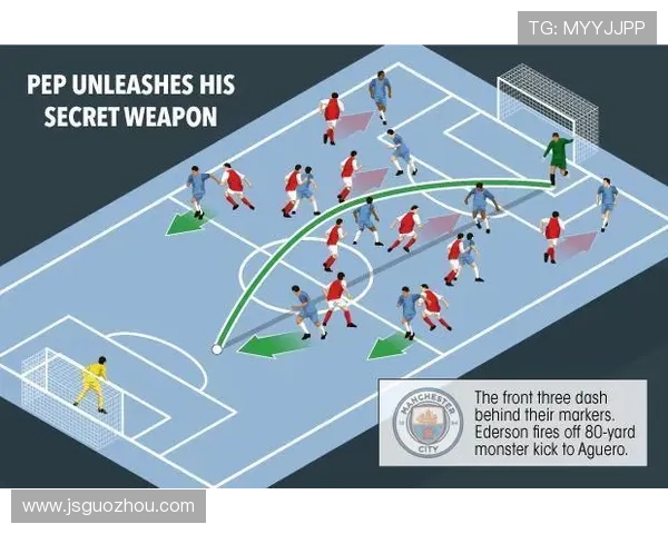 曼城战术体系解析：高位逼抢与控球主导的攻防逻辑