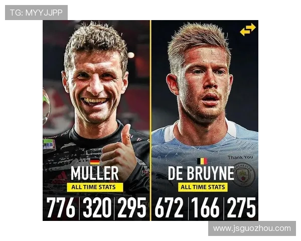 德布劳内与托马斯·穆勒的组织创造力与终结效率对比，差距在哪？