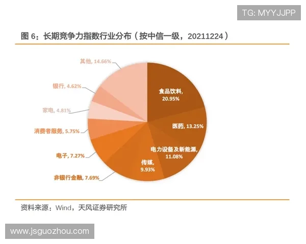 曼联复兴进程尚未完成，对长期竞争稳定性持续构成挑战